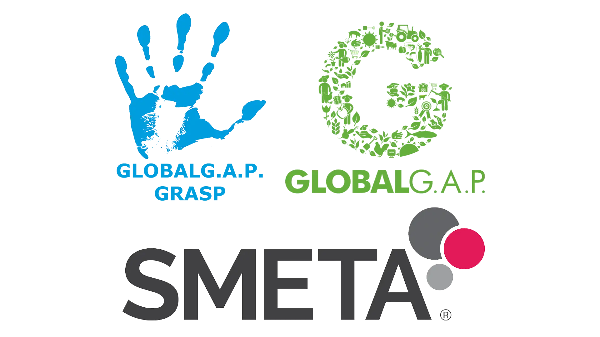 Global G.A.P. and SMETA